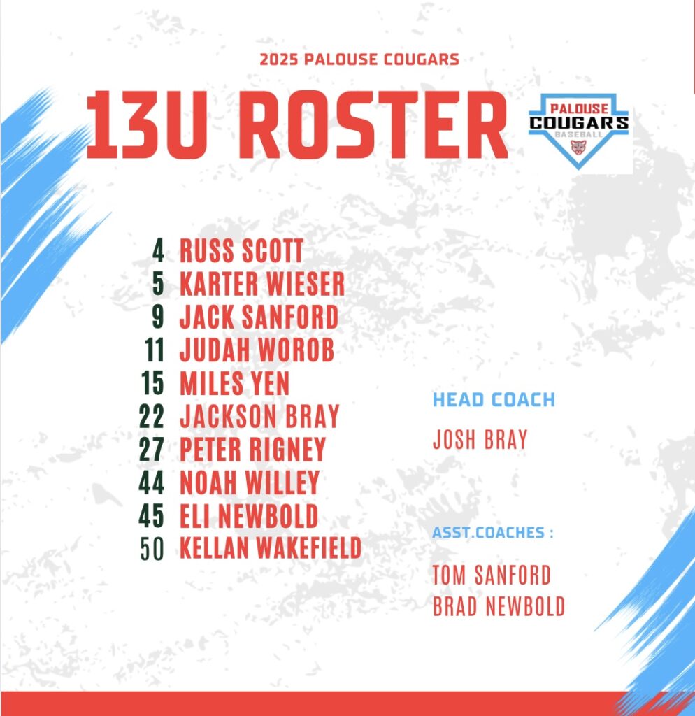 13U team roster